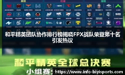和平精英团队协作排行榜揭晓FPX战队荣登第十名引发热议